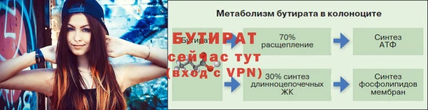 не бодяженный Осташков